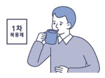 복용제 복용